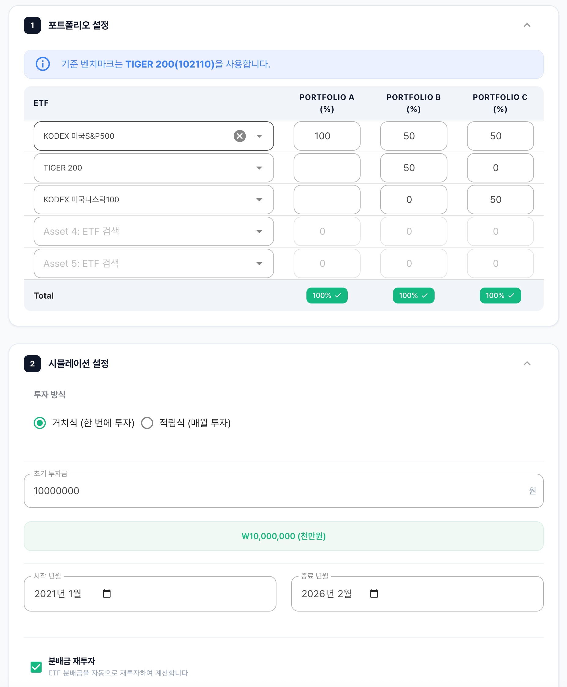 중동전쟁 구간 ETF 백테스트 설정 화면: 거치식 1,000만원, 2021-01~2026-02, 분배금 재투자